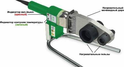 Устройство для сварки труб летнего водопровода из колодца Аппарат для сварки ПП труб