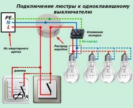 Схема подключения лампочек к сети питания с выключателем Самая простая схема питания лампочек