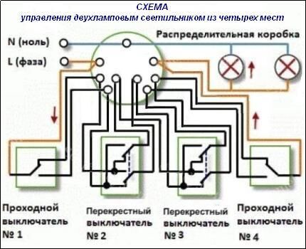 Схема подключения лампочки к четырем выключателям Схема многоточечного управления осветительным прибором