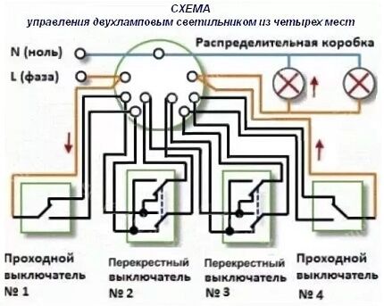 Схема подключения лампочки к четырем выключателям Схема многоточечного управления осветительным прибором