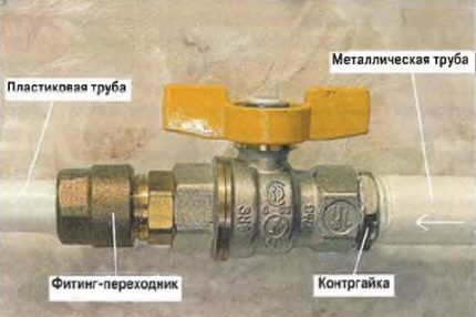 Установка шарового крана Монтаж шарового крана