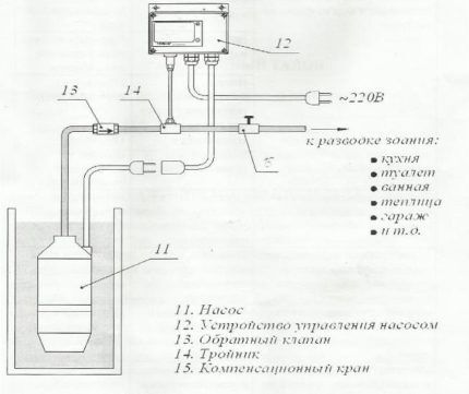 Схема подключения водяного насоса Тайфун Схема подключения насоса "Тайфун"