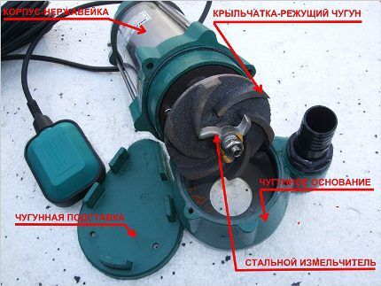 Устройство и детали дренажного насоса для проведения ремонта Насос с измельчителем