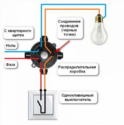 Схема подключения выключателя света Как установить выключатель