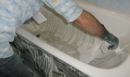 What can be painted iron bath Application of liquid acrylic