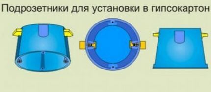 Подрозетники для монтажа розетки в гипсокартон «Стакан» с прижимными лапками