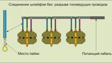 Как можно перенести розетку в другое место с подключением к предыдущей Схема последовательного подключения розеток