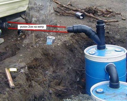 Arrangement of a cesspool from a barrel Dimensions of the pit