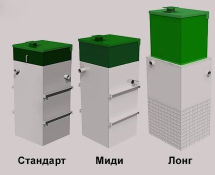 Модификации септика для дачи Юнилос Септик стандарт, миди, лонг