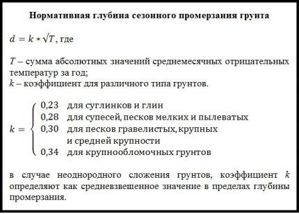 Как рассчитать участок для утепления водопровода в земле Расчет нормативной глубины сезонного промерзания грунта