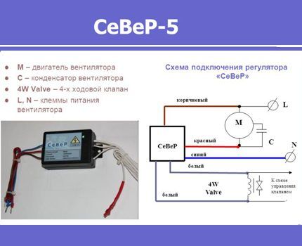 Инструкция по эксплуатации регулятора оборотов кулера Инструкция по использованию