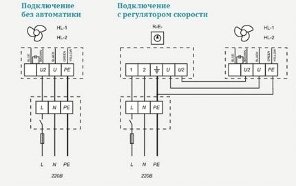 Схемы подсоединения регуляторов скорости вращения вентилятора Схемы по подключению