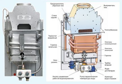 Как выбрать лучшую газовую колонку по устройству Газовая колонка Mora Vega 13