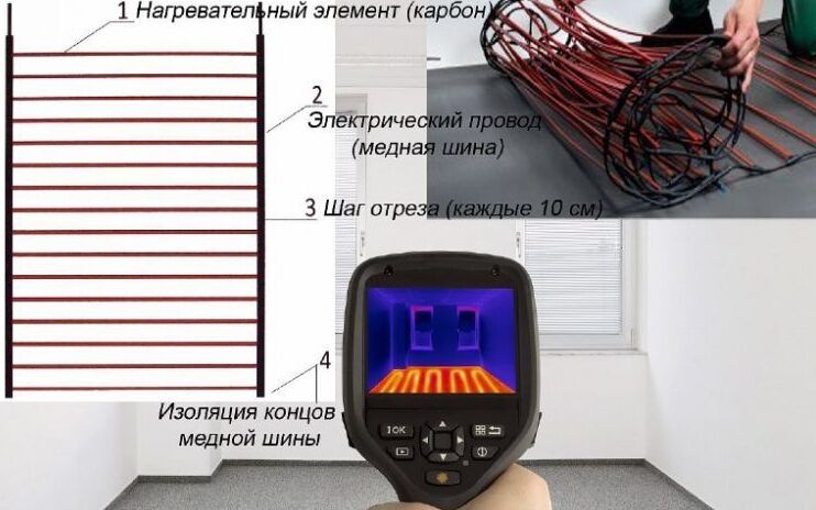 Определение поломок электрического теплого пола тепловизором У специалиста есть необходимое оборудование