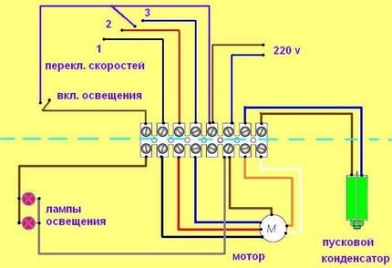 Схема для устройства принудительной вентиляции на кухне Схема вытяжки на кухне