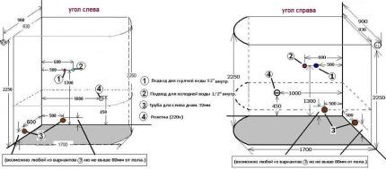 Схема подключения душевой кабины к водопроводу
