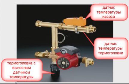 Конструктивные элементы смесительного узла для сооружения теплого пола Конструкция смесительного узла для организации теплых полов