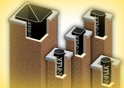 Усовершенствование дымохода для газового котла Технология FuranFlex