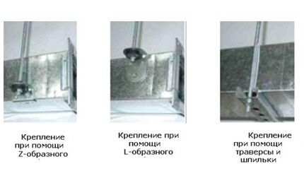Крепление при монтаже жестких воздуховодов