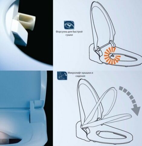 Electronic covers bidet Japanese brand SensPa JK750C
