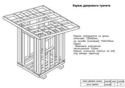 Чертеж каркаса дачного туалета-скворечника Чертеж каркаса