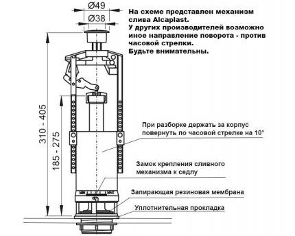 Замена арматуры сливного бачка унитаза в Москве недорого — цены на демонтаж и установку