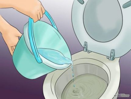 Прочистка ведром воды Прочистка ведром воды