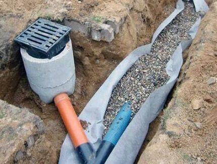 Установка водосборников на участке Установка водосборников на участке