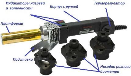 Устройство стержневого аппарата для сварки полипропиленовых труб Стержневой аппарат
