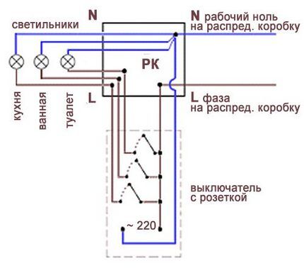 Как правильно выполнять подключение Как правильно выполнять подключение