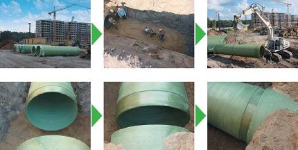 Connection of fiberglass pipes at the device of the pipeline Pipe docking