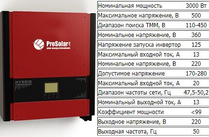 Характеристики инвертора китайского производства Prosolar Hibrid