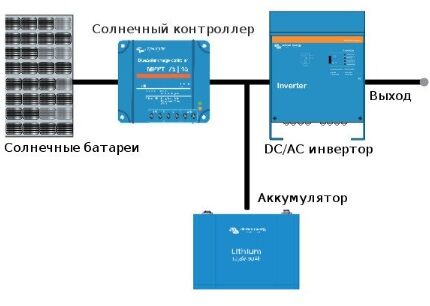 Текстовое поздравление с рождеством христовым фото 704