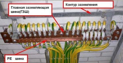 Главная заземляющая шина Главная заземляющая шина