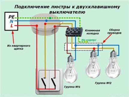 Схема подключения трехрожковой люстры к выключателю Подключение выключателя