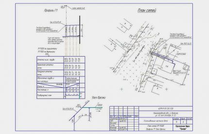 Проект газификации загородного дома Проект газификации