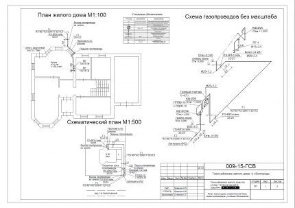 Проект газификации - образец Проект газификации - образец