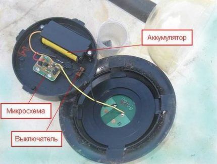 Устройство солярного светильника Устройство солярного светильника