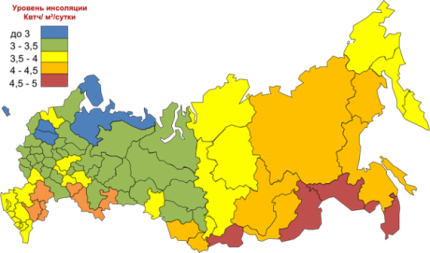 Уровень инсоляции Уровень инсоляции