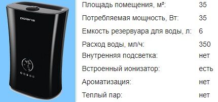 Как выбрать ультразвуковой парогенератор по характеристикам Характеристики PUH 5206 Di