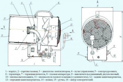 Подробный чертеж газовой пушки Подробный чертеж газовой пушки