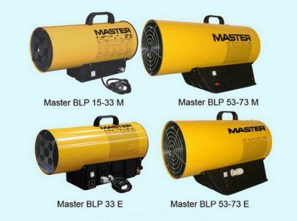 Газовые пушки фирмы Master Газовые пушки фирмы Master