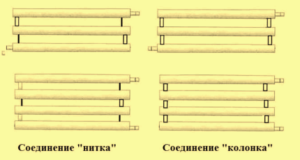 Разные типы соединения труб Разные типы соединения труб