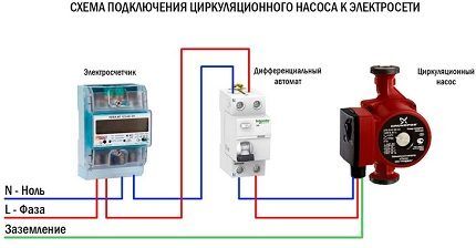 Важно правильно подключить циркуляционный насос к электросети Схема подключения насоса к электросети