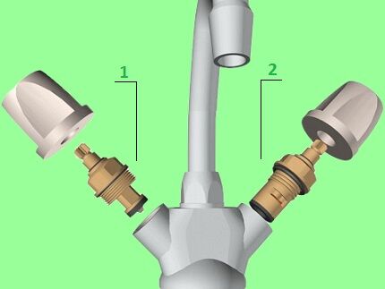 Ceramic plate provides smoother adjustment Types of crane boxes