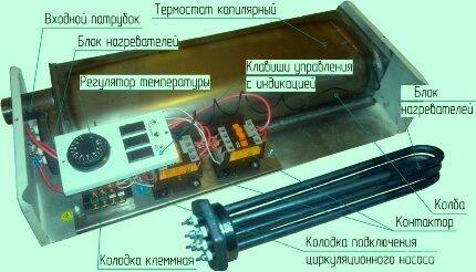Электрокотел с встроенным терморегулятором Электрокотел с встроенным терморегулятором