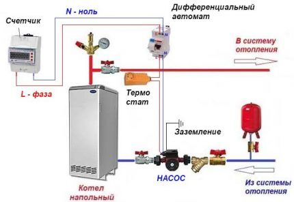 Термостат позволит автоматически отключать питание насоса при ненадобности Схема подключения с термостатом
