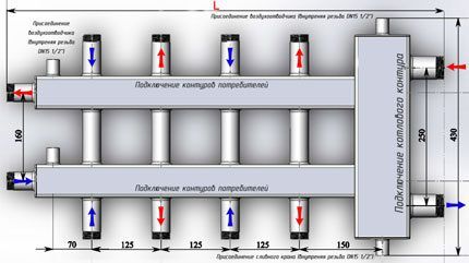 Вариант многотрубной гидрострелки Вариант многотрубной гидрострелки