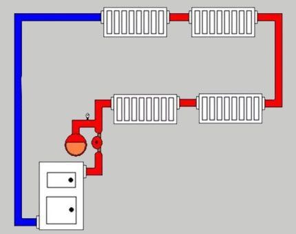 Циркуляционное кольцо Циркуляционное кольцо