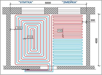 Для домашнего использования чаще всего трубы укладывают с шагом в 100 мм Распределение контуров